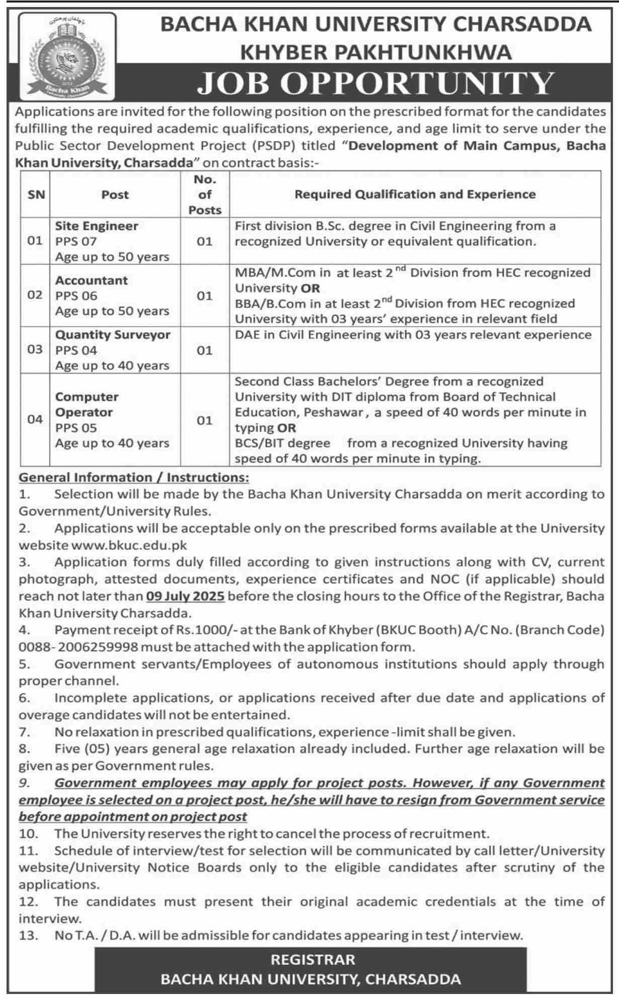 Engineering Jobs in Bacha Khan University Charsadda